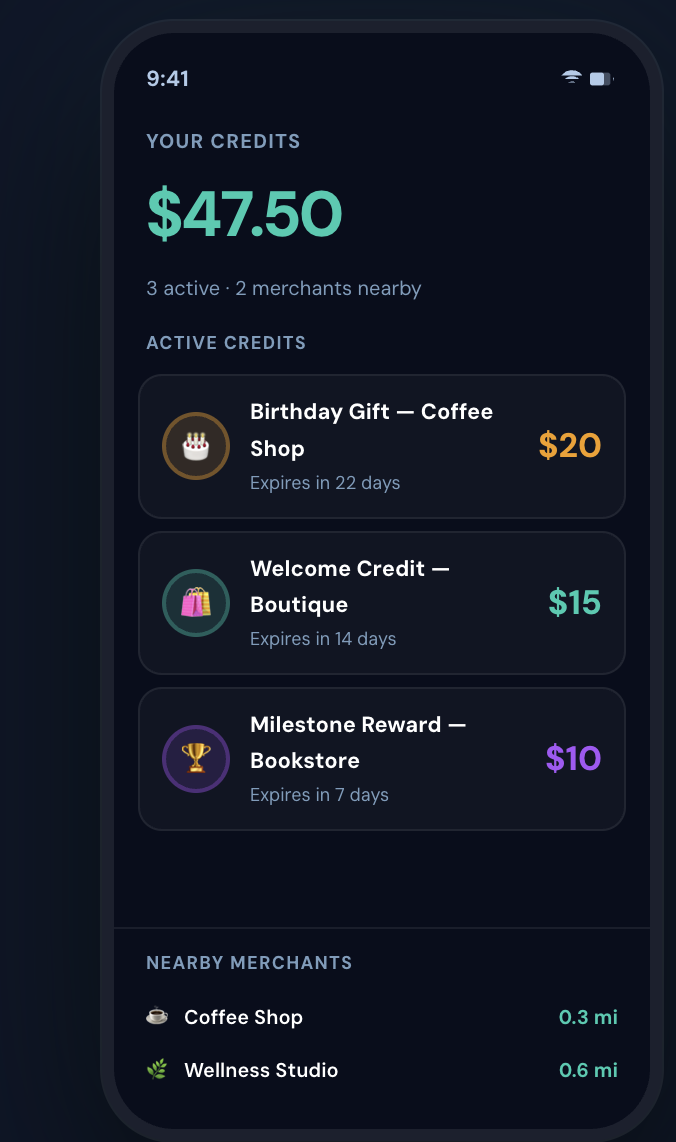 Customer wallet showing active credits — Birthday Gift $20, Welcome Credit $15, Milestone Reward $10